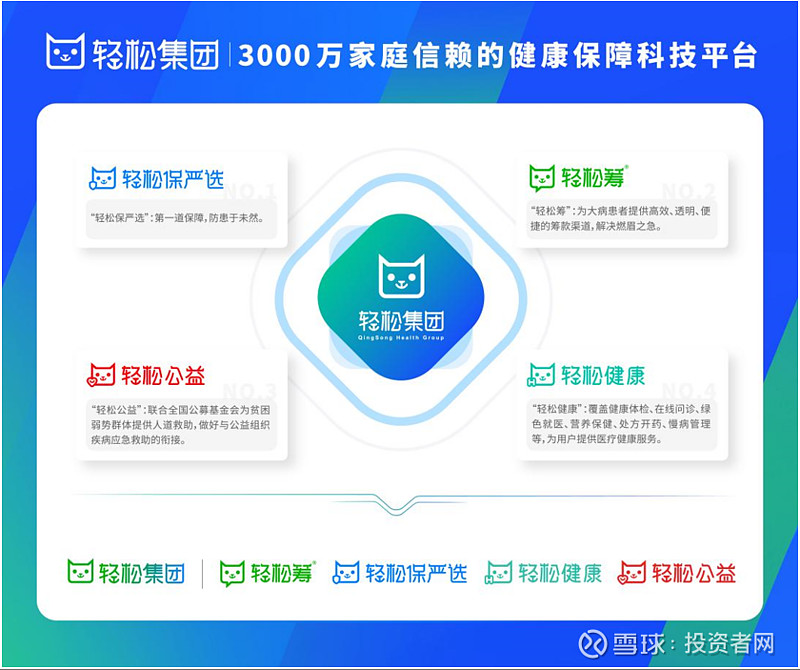 保险科技:让守护更加智能