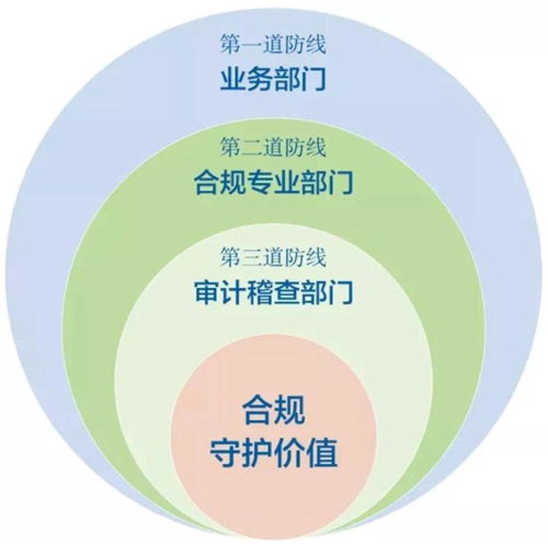 保险中介系统:让繁琐投保变得简单